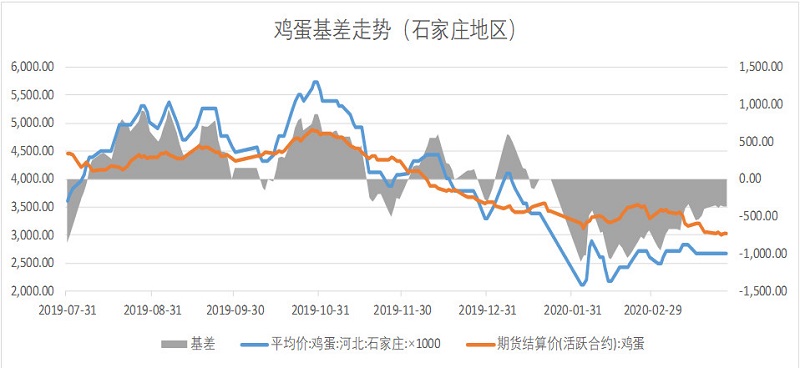 20200404150425_33498 2121非凡·(中国集团)体育官方网站