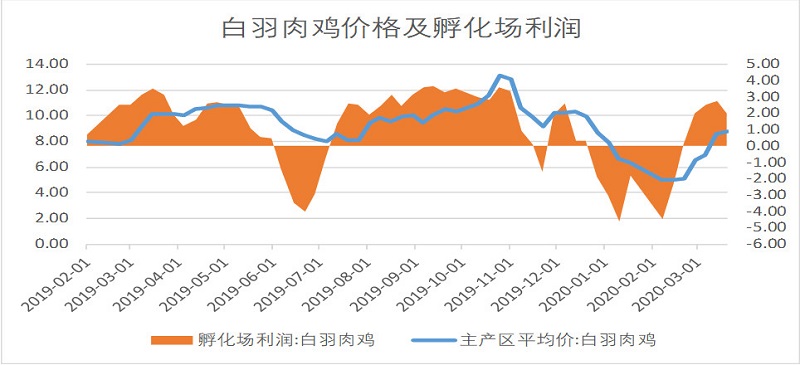 20200404150439_23584 2121非凡·(中国集团)体育官方网站