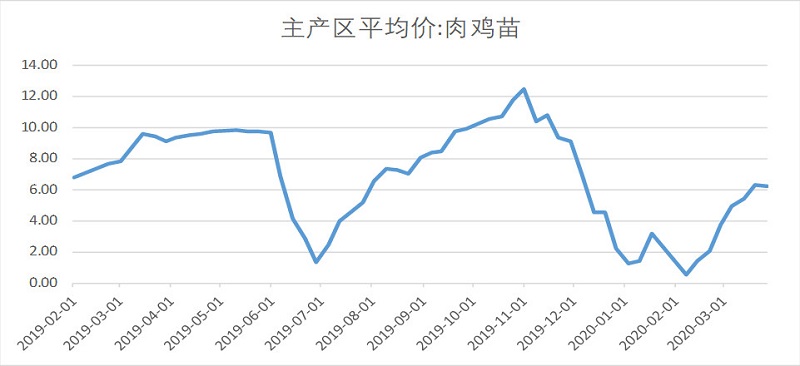 20200404150452_44474 2121非凡·(中国集团)体育官方网站