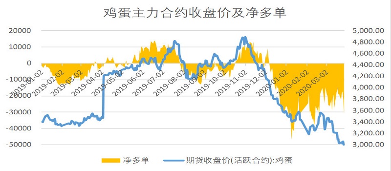 20200404150541_19000 2121非凡·(中国集团)体育官方网站