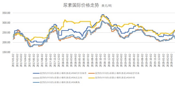 2121非凡·(中国集团)体育官方网站