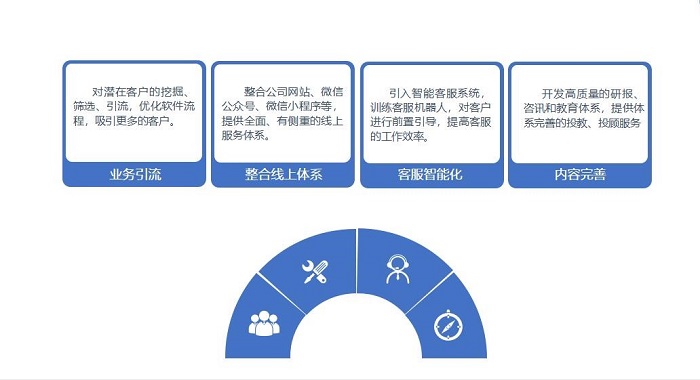 2121非凡·(中国集团)体育官方网站