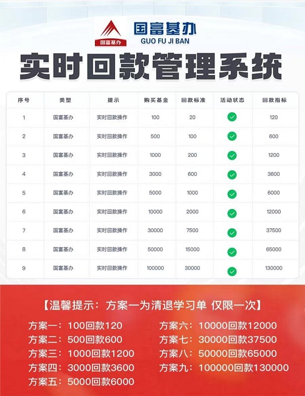 f5844efc463b3790c4ea1249c9f962cf f5844efc463b3790c4ea1249c9f962cf